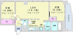 ビッグパレス中島公園の物件間取画像